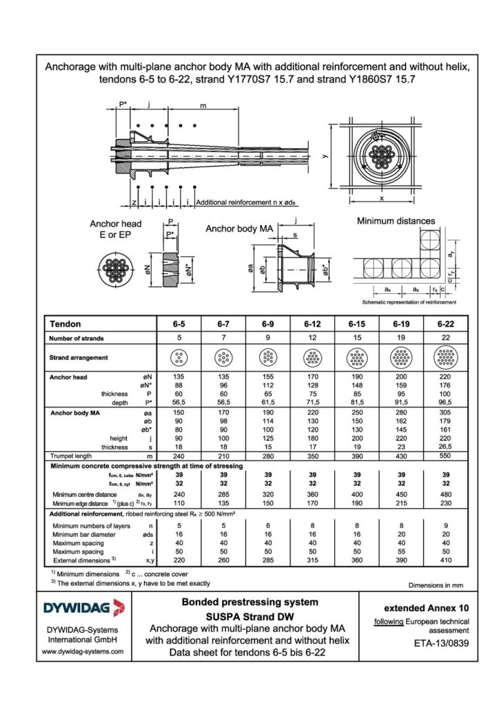 Annex_10_11_ETA 13 0839_Design Sheet_39MPa