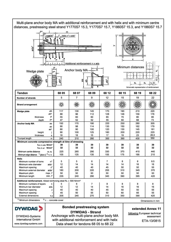 Annex_11_12_13_ETA 13 0815_Design Sheet_39MPa